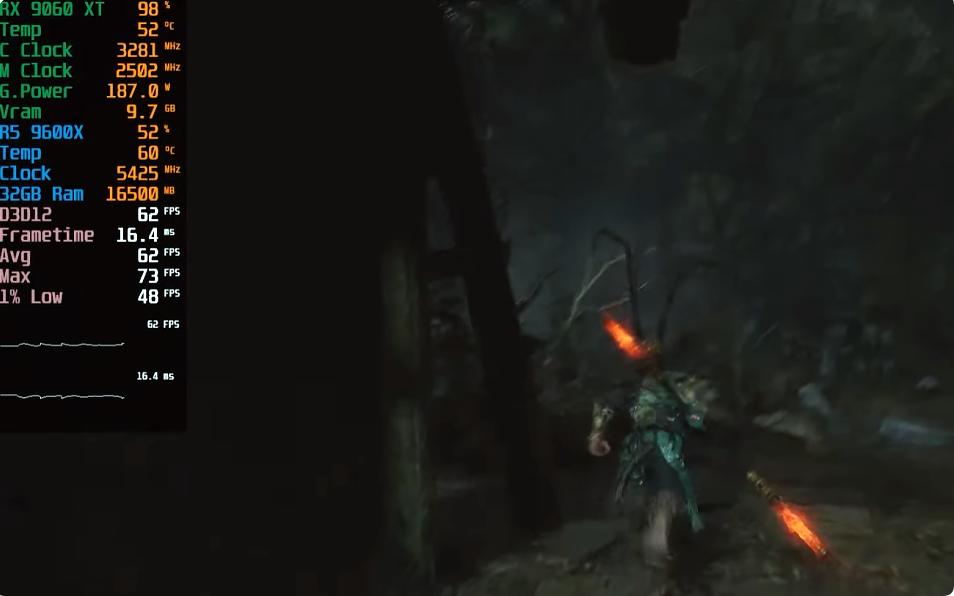 Ryzen 5 9600X Radeon RX 9060 XT 2K游戏性能测试_AMD平台主流游戏主机配置评估_9600X