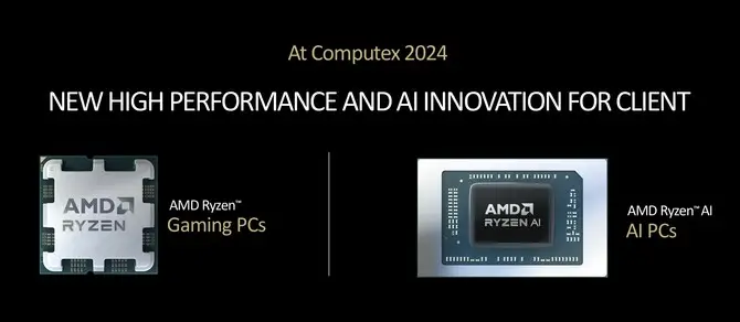 AMD锐龙9000携AI 300系列重磅来袭：开启AI算力新纪元