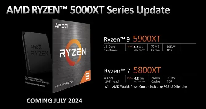  AMD Ryzen AI 300系列移动平台 XDNA2架构 _AMD Ryzen 9000系列处理器 Zen 5架构 _Ryzen AI