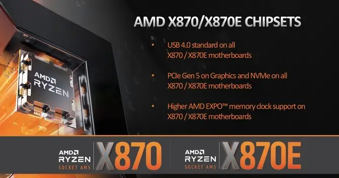 Ryzen AI_ AMD Ryzen AI 300系列移动平台 XDNA2架构 _AMD Ryzen 9000系列处理器 Zen 5架构 