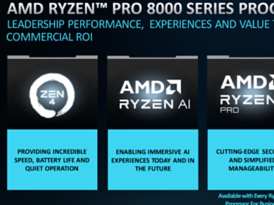 AMD扩展商用AI PC产品组合，为专业移动和台式机系统提供领先的性能