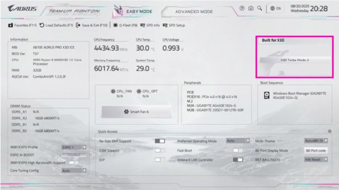 9800X3D_技嘉X870E AORUS MASTER X3D ICE主板_技嘉X870E AORUS PRO X3D ICE主板