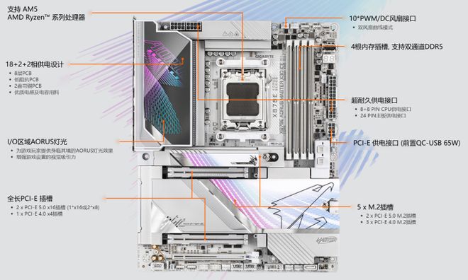 技嘉X870E AORUS MASTER X3D ICE主板_9800X3D_技嘉X870E AORUS PRO X3D ICE主板