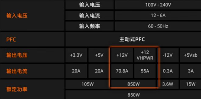 9800X3D_技嘉X870E AORUS PRO X3D ICE主板_技嘉X870E AORUS MASTER X3D ICE主板