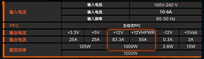 9800X3D_技嘉X870E AORUS MASTER X3D ICE主板_技嘉X870E AORUS PRO X3D ICE主板