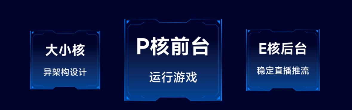 DDR5 32GB内存涨价 英特尔酷睿Ultra 7 265K 对比 AMD 锐龙7 9700X_9700X