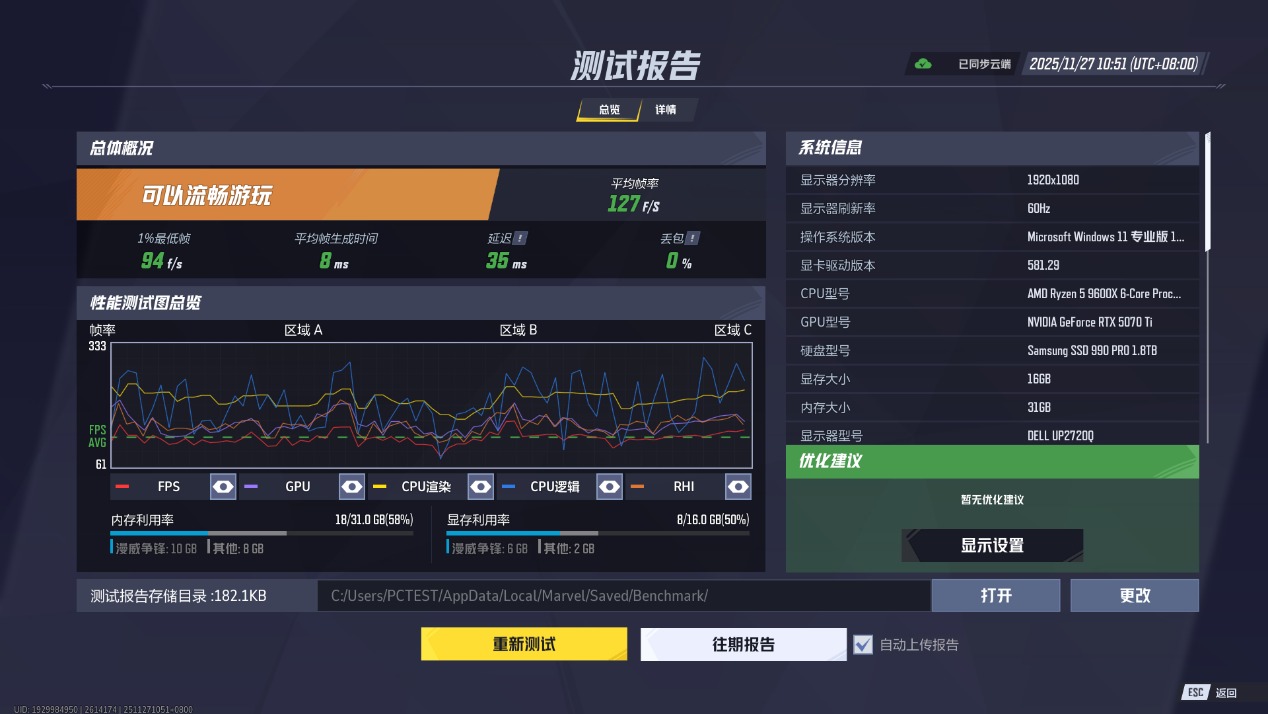 AMD Ryzen 5 9600X vs 英特尔酷睿Ultra 7 265K_游戏CPU性能对比_9600X