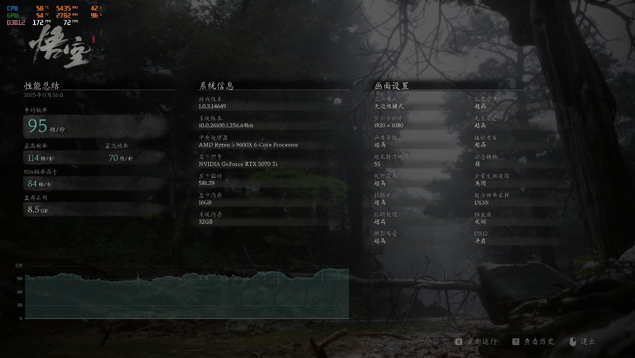 游戏CPU性能对比_AMD Ryzen 5 9600X vs 英特尔酷睿Ultra 7 265K_9600X