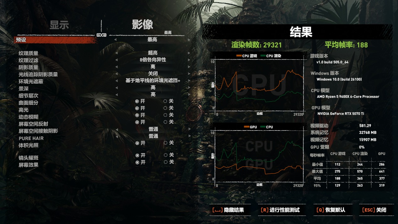 AMD Ryzen 5 9600X vs 英特尔酷睿Ultra 7 265K_游戏CPU性能对比_9600X
