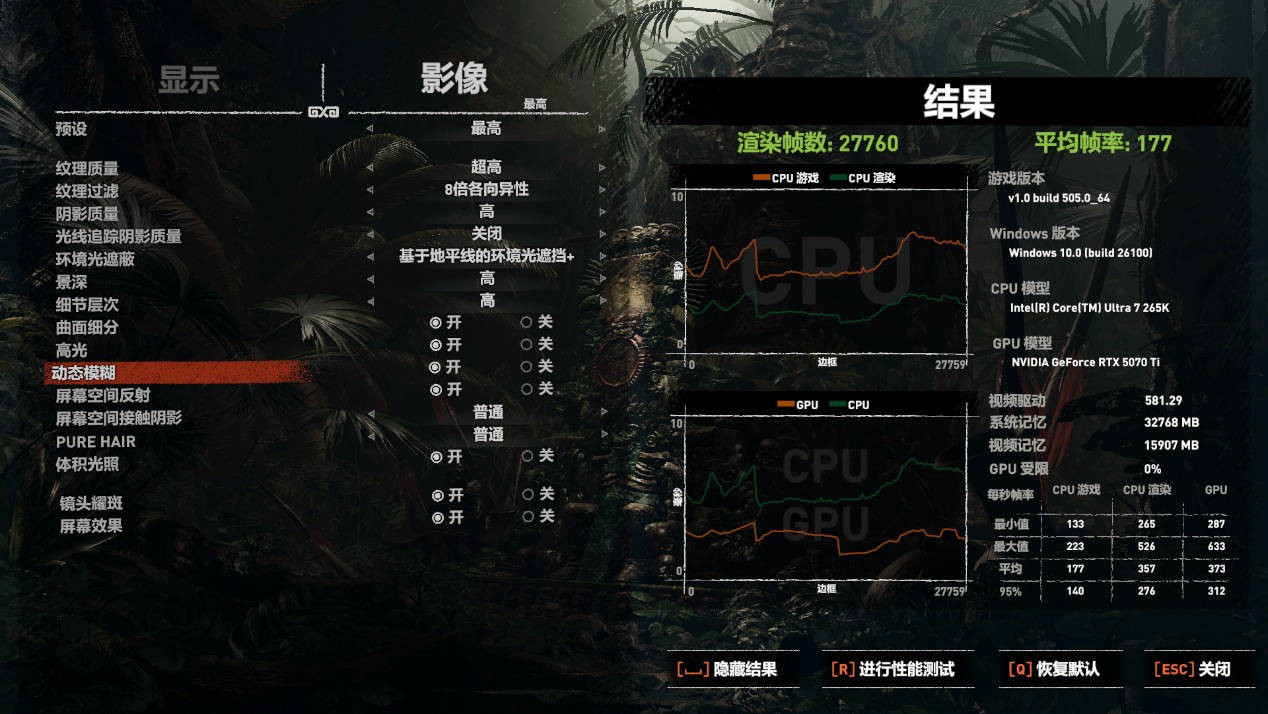 9600X_AMD Ryzen 5 9600X vs 英特尔酷睿Ultra 7 265K_游戏CPU性能对比