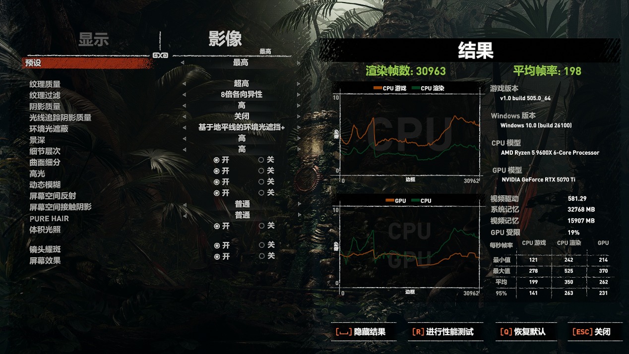 游戏CPU性能对比_AMD Ryzen 5 9600X vs 英特尔酷睿Ultra 7 265K_9600X