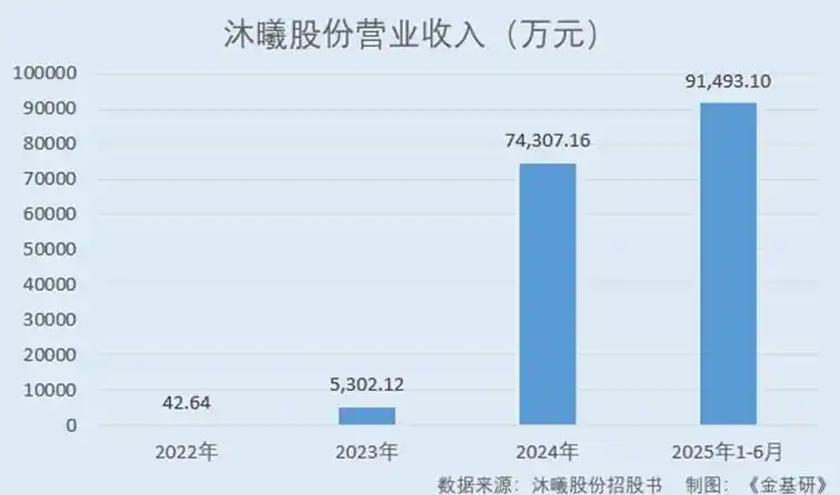 供应链稳健性_AMD 供应链稳定_供应链稳定的机制有哪些