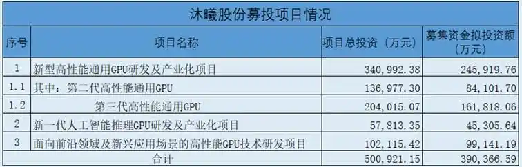供应链稳健性_供应链稳定的机制有哪些_AMD 供应链稳定