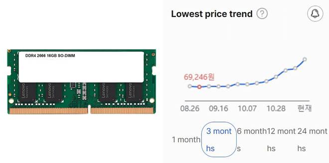 中端CPU之争：230F硬钢9600X，究竟谁更适合装机？