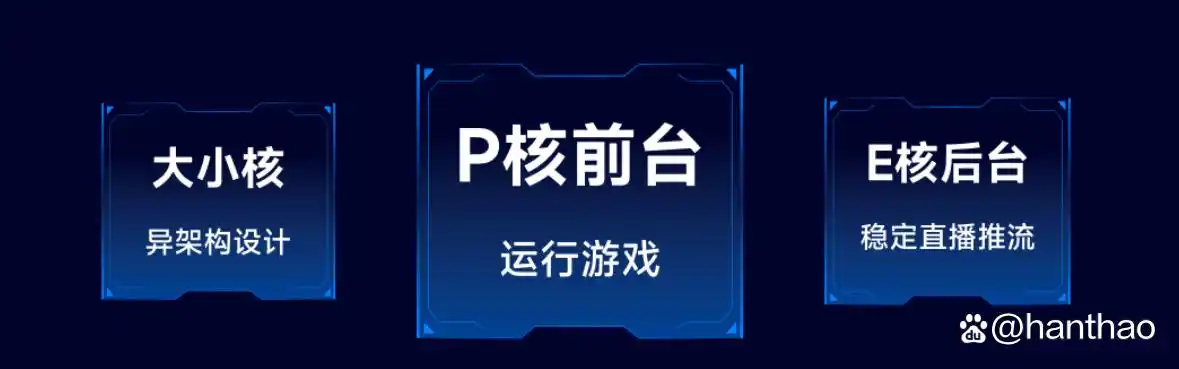 9700X_DDR5 32GB内存涨价 英特尔酷睿Ultra 7 265K 对比 AMD锐龙7 9700X 内存选择