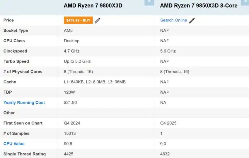 Ryzen 7 5700X3D定价策略_7800X3D_Ryzen 7 5700X3D性能分析
