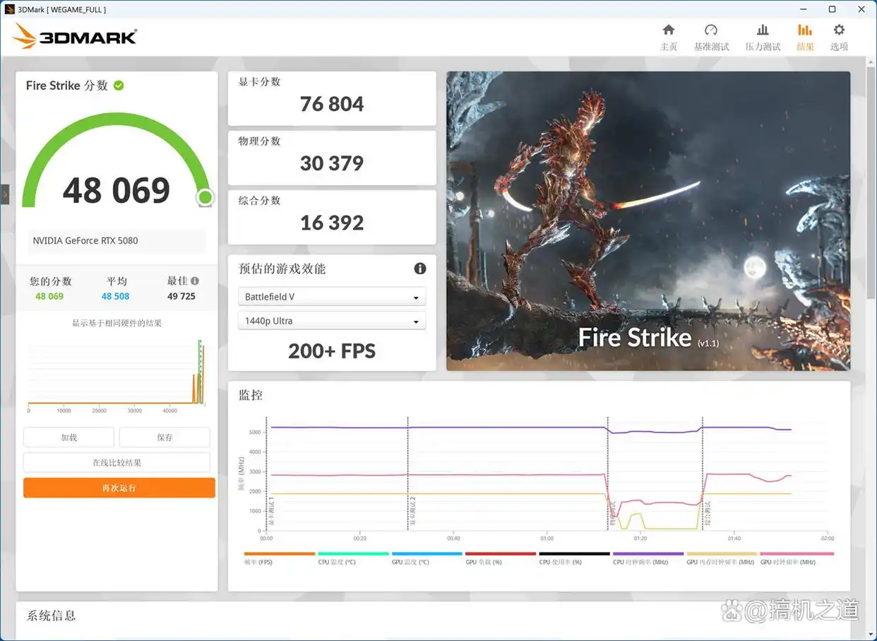 CPU性能测试_锐龙5 9500F游戏性能对比_9500F