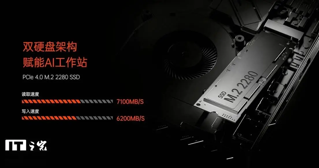 Ryzen AI_AMD Ryzen AI Max+ 395 处理器二合一笔记本_壹号本 Super X 二合一电脑