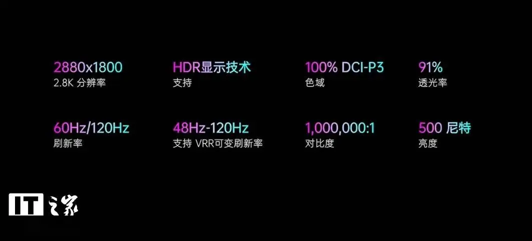 AMD Ryzen AI Max+ 395 处理器二合一笔记本_壹号本 Super X 二合一电脑_Ryzen AI