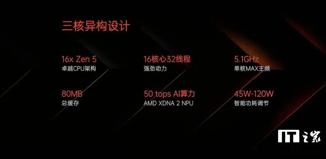 AMD Ryzen AI Max+ 395 处理器二合一笔记本_Ryzen AI_壹号本 Super X 二合一电脑