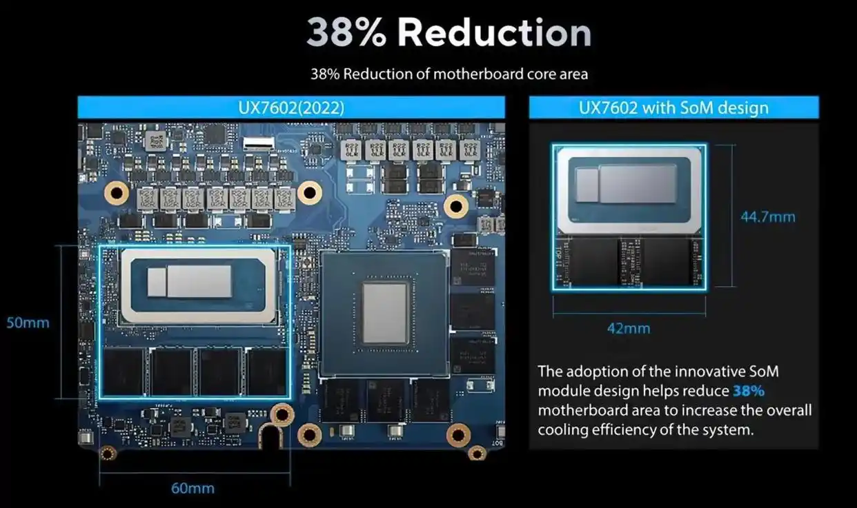 Intel Panther Lake锐炫B370核显性能_Ryzen AI_CES 2026锐炫B370基准测试