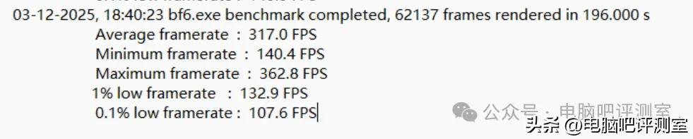 游戏性能9800x3d配置_技嘉X870E AROUS PRO X3D ICE主板评测_9800X3D