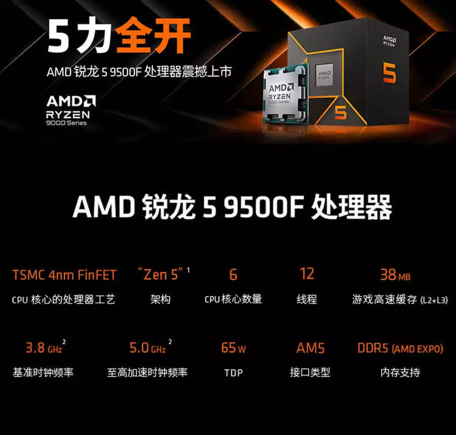 千元左右处理器对比 锐龙59500F 酷睿i5-14600KF_9500F