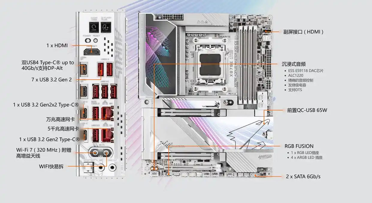 技嘉X3D Turbo 2.0 X870E AORUS PRO X3D ICE 电竞冰雕 X870E AORUS MASTER X3D ICE 超级冰雕_9950X3D