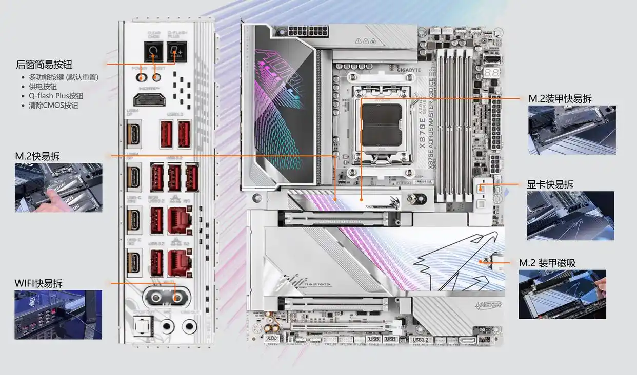 9950X3D_技嘉X3D Turbo 2.0 X870E AORUS PRO X3D ICE 电竞冰雕 X870E AORUS MASTER X3D ICE 超级冰雕