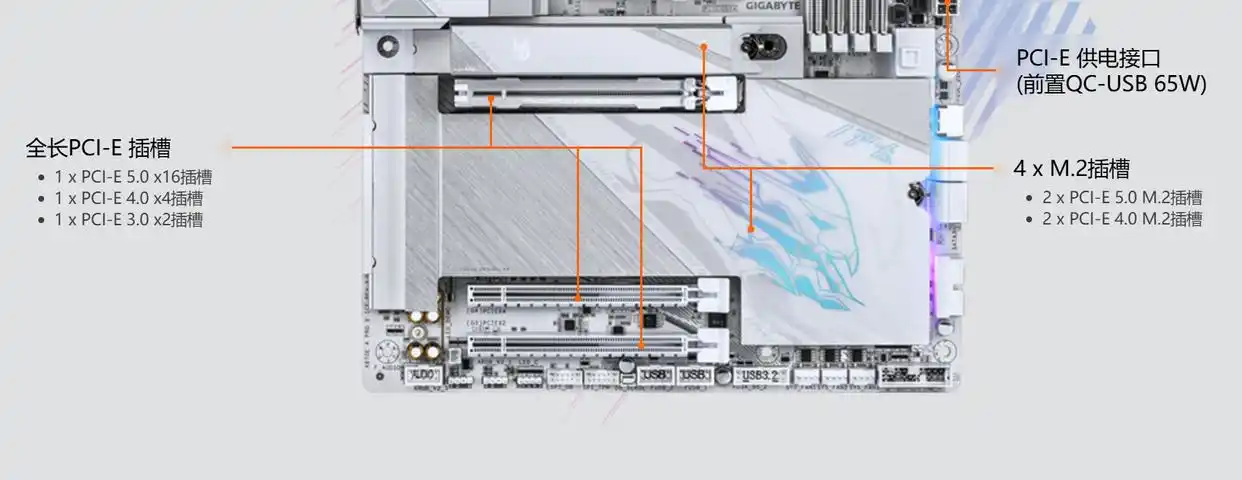 技嘉X3D Turbo 2.0 X870E AORUS PRO X3D ICE 电竞冰雕 X870E AORUS MASTER X3D ICE 超级冰雕_9950X3D
