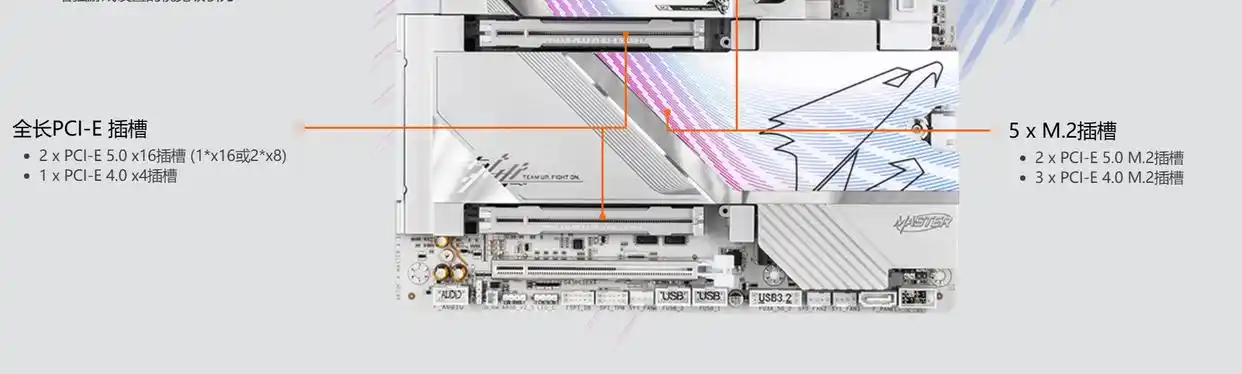技嘉X3D Turbo 2.0 X870E AORUS PRO X3D ICE 电竞冰雕 X870E AORUS MASTER X3D ICE 超级冰雕_9950X3D