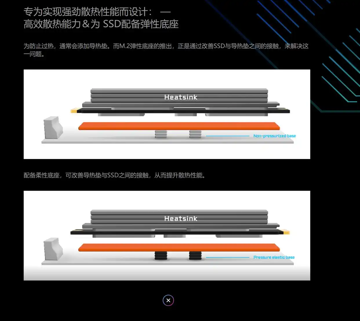 技嘉X3D Turbo 2.0 X870E AORUS PRO X3D ICE 电竞冰雕 X870E AORUS MASTER X3D ICE 超级冰雕_9950X3D