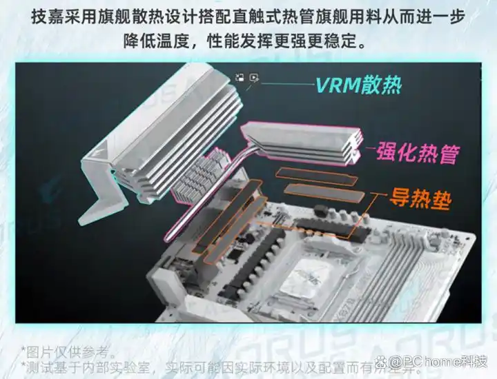 9800X3D_技嘉X870E超级冰雕主板AMD锐龙9 9900X3D套装_技嘉X870E电竞冰雕主板AMD锐龙7 9800X3D套装