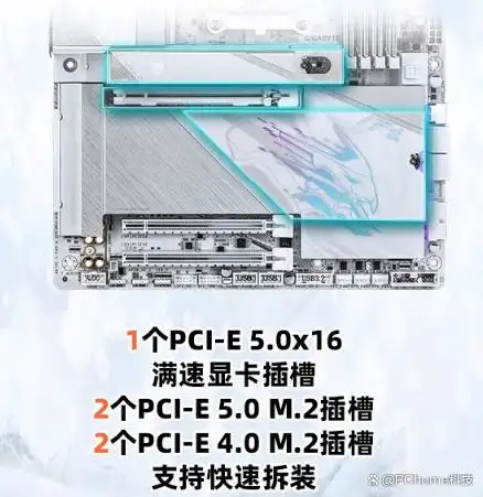 9800X3D_技嘉X870E电竞冰雕主板AMD锐龙7 9800X3D套装_技嘉X870E超级冰雕主板AMD锐龙9 9900X3D套装