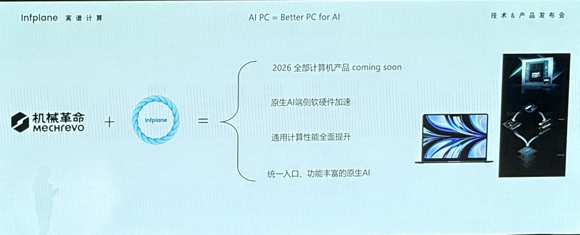 Ryzen AI_Infplane Mini AI工作站Hilbert_AMD锐龙AI Max+ 395平台