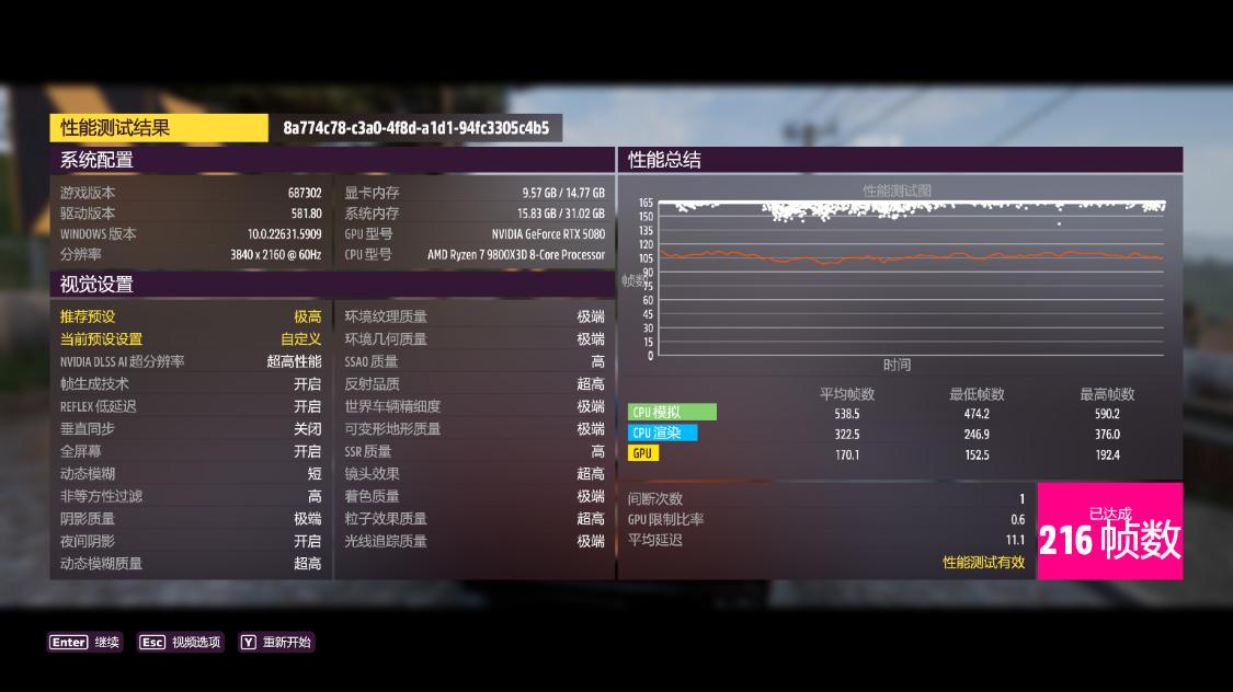 9800X3D_乔思伯X400机箱_白色配件装机配置单