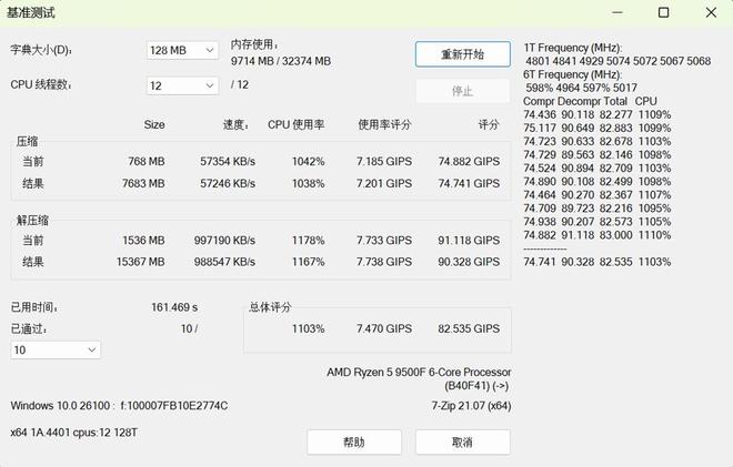 9500F_Intel Core Ultra 7 265K vs AMD Ryzen 5 9500F price and value analysis_AMD Ryzen 5 9500F vs Intel Core Ultra 7 265K performance comparison
