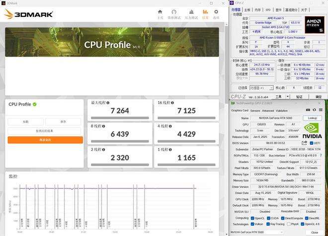 9500F_Intel Core Ultra 7 265K vs AMD Ryzen 5 9500F price and value analysis_AMD Ryzen 5 9500F vs Intel Core Ultra 7 265K performance comparison