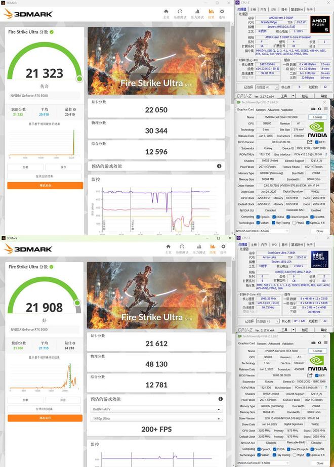 Intel Core Ultra 7 265K vs AMD Ryzen 5 9500F price and value analysis_9500F_AMD Ryzen 5 9500F vs Intel Core Ultra 7 265K performance comparison