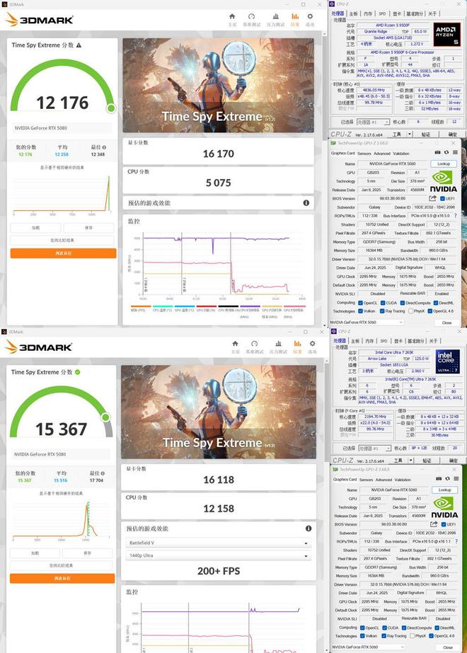 AMD Ryzen 5 9500F vs Intel Core Ultra 7 265K performance comparison_9500F_Intel Core Ultra 7 265K vs AMD Ryzen 5 9500F price and value analysis