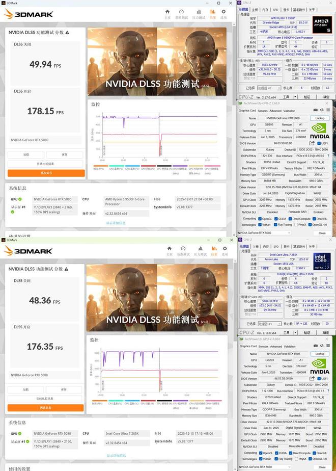 Intel Core Ultra 7 265K vs AMD Ryzen 5 9500F price and value analysis_9500F_AMD Ryzen 5 9500F vs Intel Core Ultra 7 265K performance comparison
