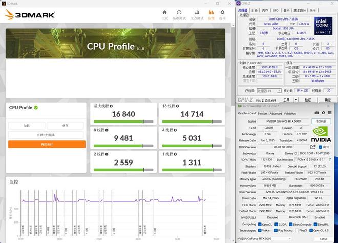 AMD Ryzen 5 9500F vs Intel Core Ultra 7 265K performance comparison_9500F_Intel Core Ultra 7 265K vs AMD Ryzen 5 9500F price and value analysis