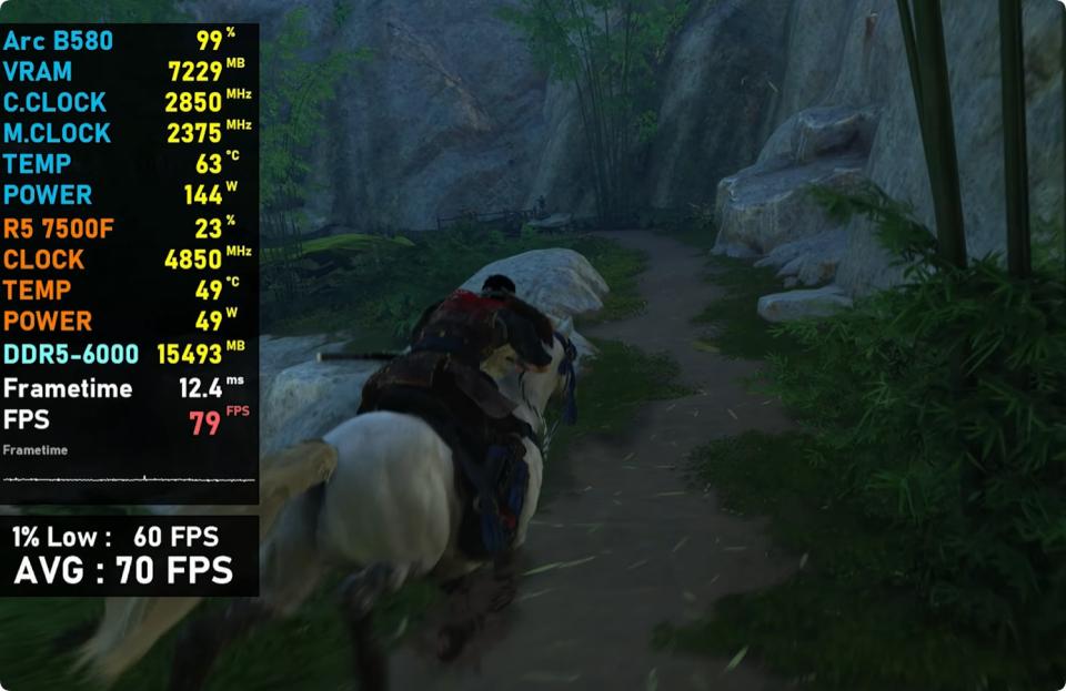 Ryzen 5 7500F游戏性能测试_7500F_ARC B580评测