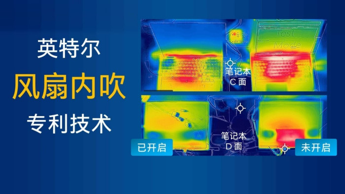 Ryzen AI_卷轴屏笔记本_屏下摄像头笔记本