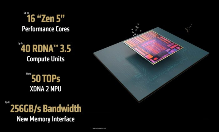 屏下摄像头笔记本_卷轴屏笔记本_Ryzen AI