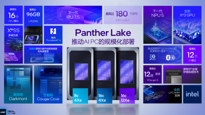 CES 2026别错过：Panther Lake加速AI PC迈入智能体新篇章
