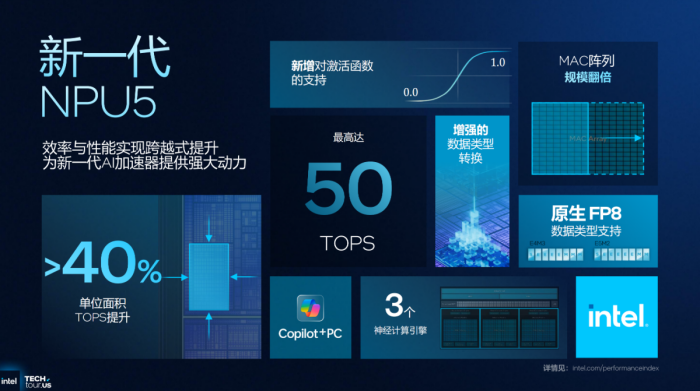 CES 2026别错过：Panther Lake加速AI PC迈入智能体新篇章