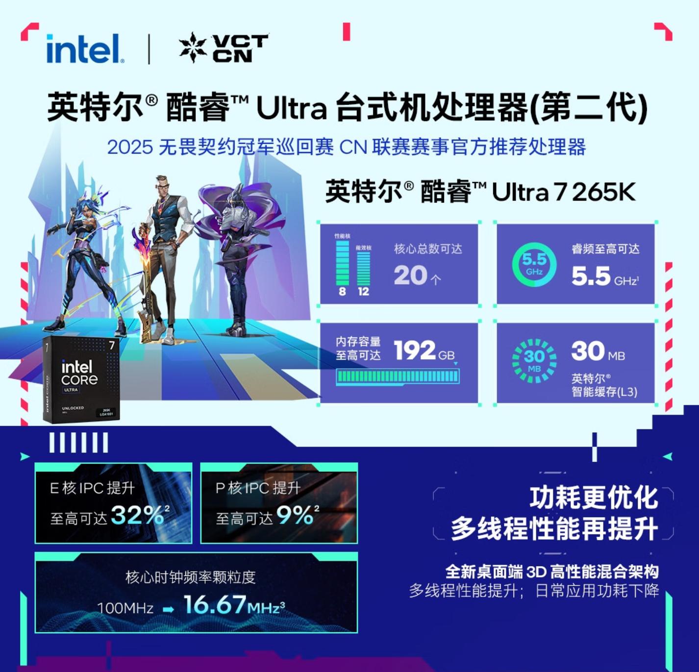 5700G_微星Z890 EDGE TI WIFI 刀锋钛 超频内存_英特尔酷睿Ultra 7 265K 配置单