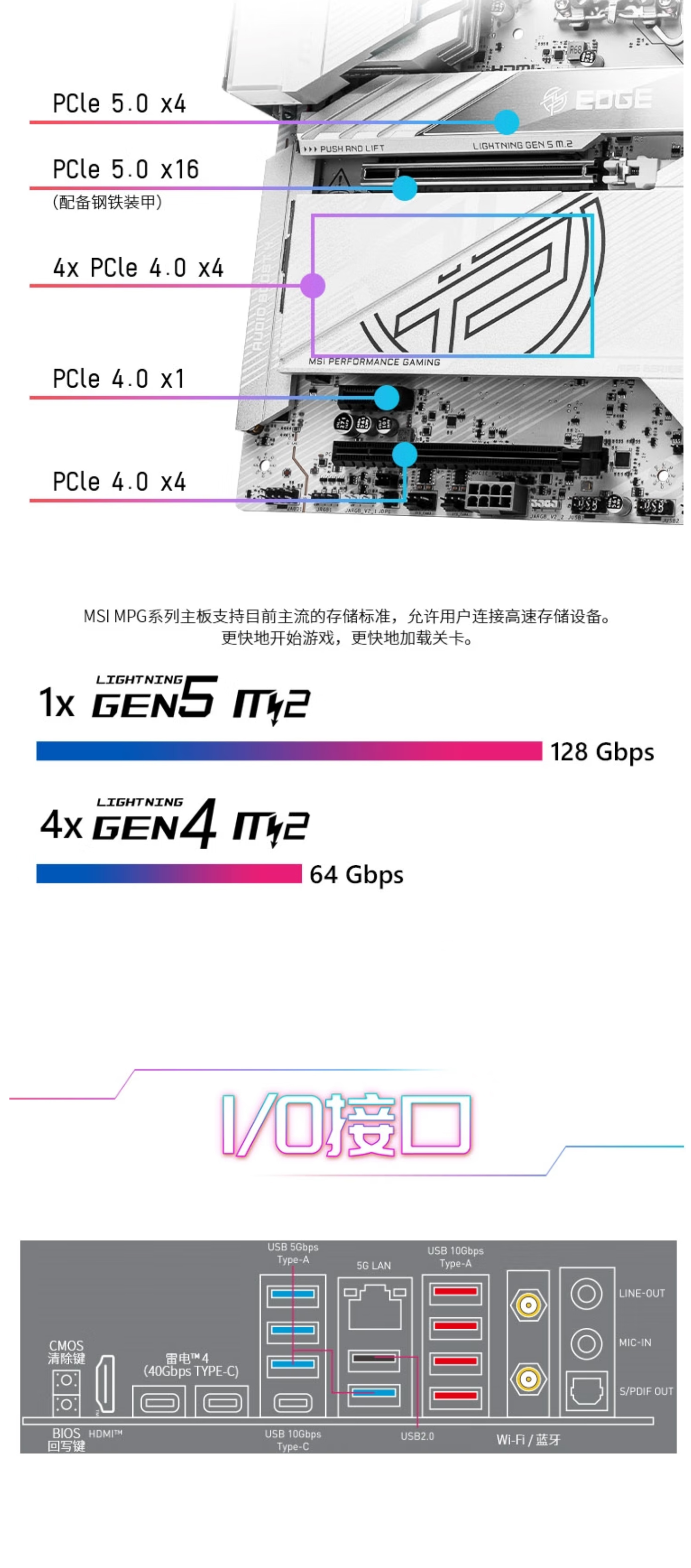 微星Z890 EDGE TI WIFI 刀锋钛 超频内存_英特尔酷睿Ultra 7 265K 配置单_5700G