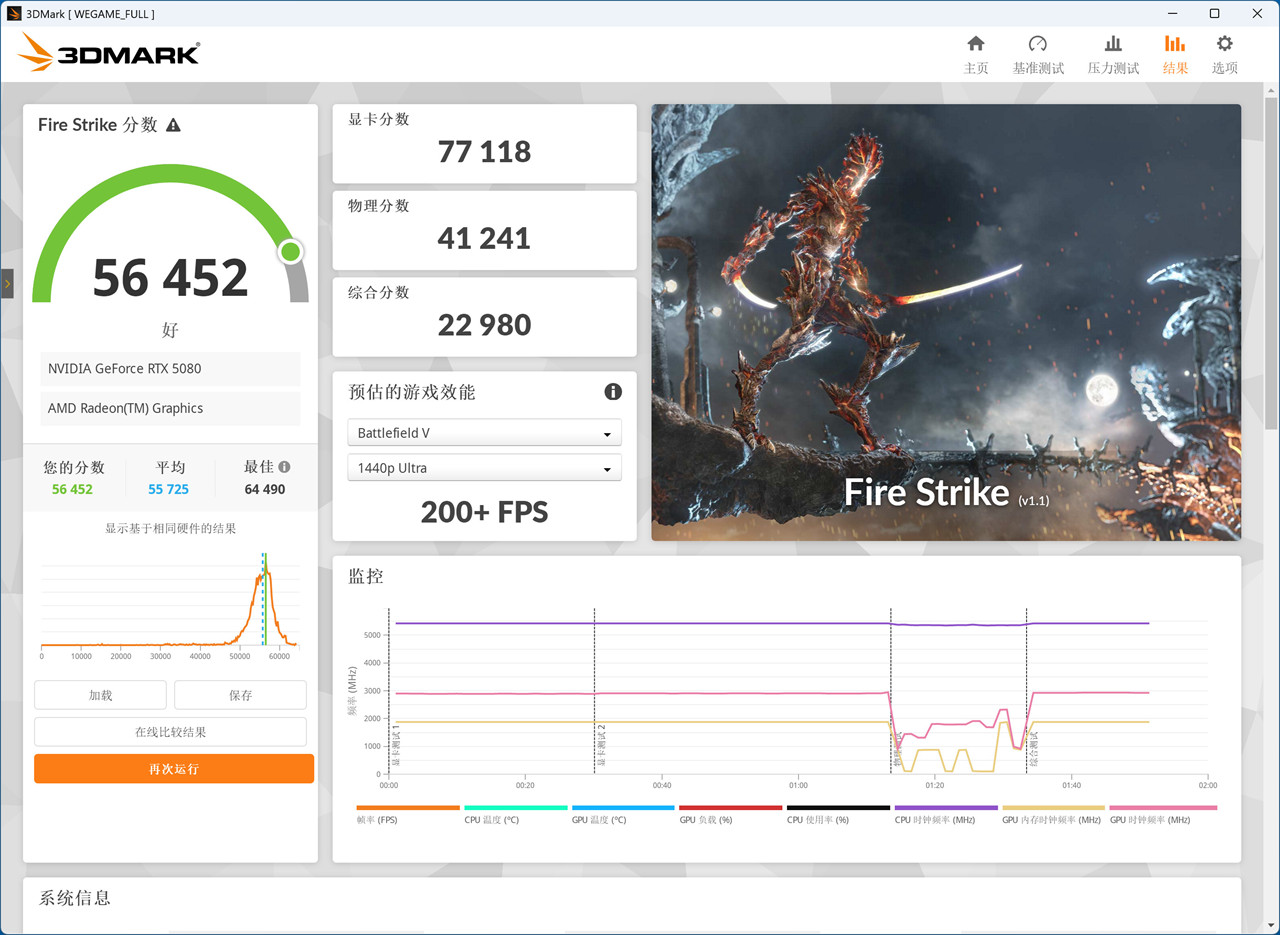 CPU游戏性能对比 锐龙7 9800X3D Ultra9 285K_9800X3D